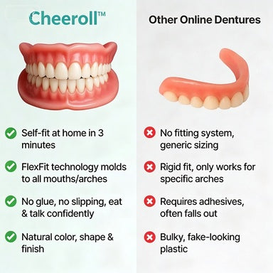 perrevia®Custom-Fit Dentures ⏰ ENDS TODAY • 70% OFF | Smile with Confidence